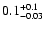 $\rm0.1^{+0.1}_{-0.03}$