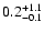 $\rm0.2^{+1.1}_{-0.1}$