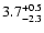 $\rm 3.7^{+0.5}_{-2.3}$