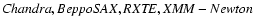 ${\it Chandra}, {\it BeppoSAX}, {\it RXTE}, {\it XMM-Newton}$