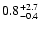 $\rm0.8^{+2.7}_{-0.4}$