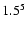 $\rm 1.5^{5}$