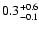 $\rm0.3^{+0.6}_{-0.1}$