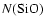 $N({\rm SiO})$