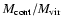 $M_{\rm cont}/M_{\rm vir}$