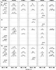 \begin{figure}
\par\includegraphics[width=16.8cm,height=21cm,clip]{5160fg7.eps}\end{figure}