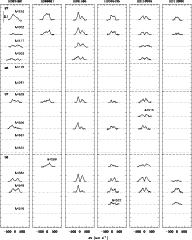 \begin{figure}
\par\includegraphics[width=16.8cm,height=21cm,clip]{5160fg9.eps}\end{figure}