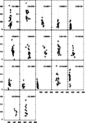 \begin{figure}
\par\includegraphics[width=14.4cm,height=21cm,clip]{5160fg16.eps}\end{figure}