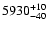 $\rm 5930^{+10}_{-40}$
