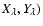 $X_{\lambda},Y_{\lambda})$
