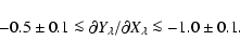 \begin{displaymath}-0.5\pm0.1\la\partial Y_{\lambda}/\partial X_{\lambda}\la -1.0\pm0.1 .
\end{displaymath}