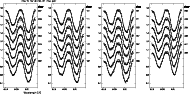 \begin{figure}
\par\mbox{\includegraphics[angle=0,width=8cm]{5242F5a.eps}\hspace{5mm}
\includegraphics[angle=0,width=8cm]{5242F5b.eps} }\end{figure}