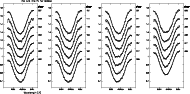\begin{figure}
\par\mbox{\includegraphics[angle=0,width=8cm]{5242AF1a.eps}\hspace{5mm}
\includegraphics[angle=0,width=8cm]{5242AF1b.eps} }\end{figure}