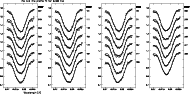 \begin{figure}
\par\mbox{\includegraphics[angle=0,width=8cm]{5242AF2a.eps}\hspace{5mm}
\includegraphics[angle=0,width=8cm]{5242AF2b.eps} }\end{figure}