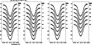 \begin{figure}
\mbox{\includegraphics[angle=0,width=8cm]{5242AF3a.eps}\hspace{5mm}
\includegraphics[angle=0,width=8cm]{5242AF3b.eps} }\end{figure}