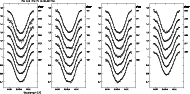 \begin{figure}
\mbox{\includegraphics[angle=0,width=8cm]{5242AF4a.eps}\hspace{5mm}
\includegraphics[angle=0,width=8cm]{5242AF4b.eps} }\end{figure}