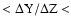 $< {\rm\Delta Y/\Delta Z} <$