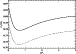 \begin{figure}
\par\includegraphics[width=6.7cm,clip]{5313fig3.ps}\end{figure}
