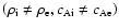 $\left (\rho _{\rm i} \ne \rho _{\rm e}, c_{\rm A{\rm i}}\ne c_{\rm A{\rm e}}\right )$