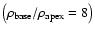 $\left (\rho _{\rm base}/\rho _{\rm apex}=8\right )$