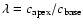 $\lambda=c_{\rm apex}/c_{\rm base}$