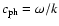 $c_{\rm ph}=\omega/k$