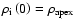 $\rho_{\rm i}\left(0\right)=\rho_{\rm apex}$
