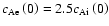 $c_{\rm A{\rm e}}\left(0\right) = 2.5c_{\rm A{\rm i}}\left(0\right)$