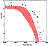 \begin{figure}
\par\resizebox{8.8cm}{!}{\includegraphics{5602fg10.eps}}\end{figure}