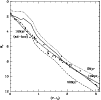 \begin{figure}
\par\resizebox{8.8cm}{!}{\includegraphics{5602fig6.eps}}\end{figure}