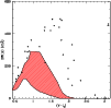 \begin{figure}
\par\resizebox{8.8cm}{!}{\includegraphics{5602fig9.eps}}\end{figure}