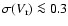 $\sigma(V_{\rm r})\la0.3$