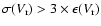 $\sigma(V_{\rm r})>3\times\epsilon(V_{\rm r})$