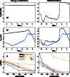 \begin{figure}
\par\includegraphics[width=8.6cm,clip]{5607f1.eps}\end{figure}