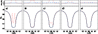 \begin{figure}
\par\includegraphics[width=17.65cm,clip]{5607f2.eps}\end{figure}