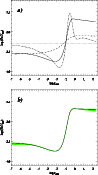 \begin{figure}
\par\includegraphics[width=8.6cm,clip]{5607f3.eps}\end{figure}