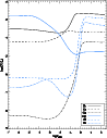 \begin{figure}
\par\includegraphics[width=8.6cm,clip]{5607f5.eps}\end{figure}