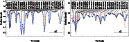 \begin{figure}
\par\includegraphics[width=8.15cm,clip]{5607f8a.eps}\includegraphics[width=8.15cm,clip]{5607f8b.eps}\end{figure}