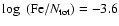 $\log~({\rm Fe}/N_{\rm tot})=-3.6$