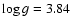$\log g= 3.84$