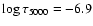 $\log\tau_{\rm 5000}=-6.9$