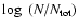 $\log~ (N/N_{\rm tot})$