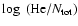 $\log~ ({\rm He}/N_{\rm tot})$