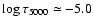 $\log\tau_{\rm 5000}\simeq-5.0$