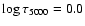 $\log\tau_{\rm 5000}=0.0$