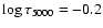 $\log\tau_{\rm 5000}=-0.2$