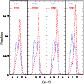 \begin{figure}
\par\includegraphics[width=8.8cm]{5789f3.ps}\par\end{figure}
