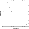 \begin{figure}
\par\includegraphics[width=8.8cm]{5789f4.ps}\par\end{figure}