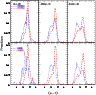 \begin{figure}
\par\includegraphics[width=8.8cm]{5789f5.ps}\par\end{figure}