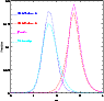 \begin{figure}
\par\includegraphics[width=8.8cm]{5789f8.ps}\par\end{figure}